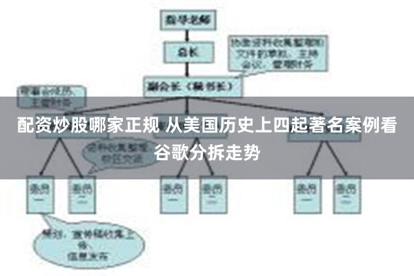 配资炒股哪家正规 从美国历史上四起著名案例看谷歌分拆走势